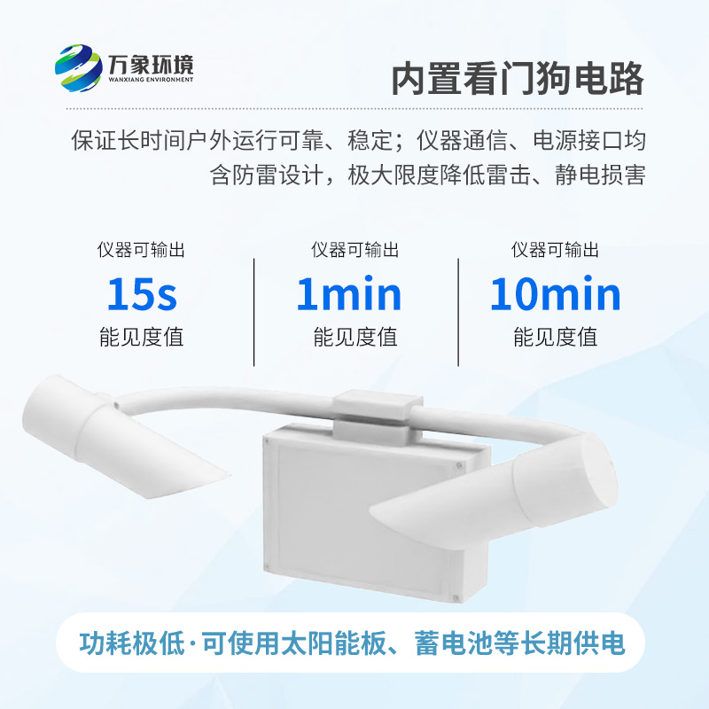 天氣現(xiàn)象傳感器可識(shí)別霧、雨、雪、混合降水、晴等天氣現(xiàn)象