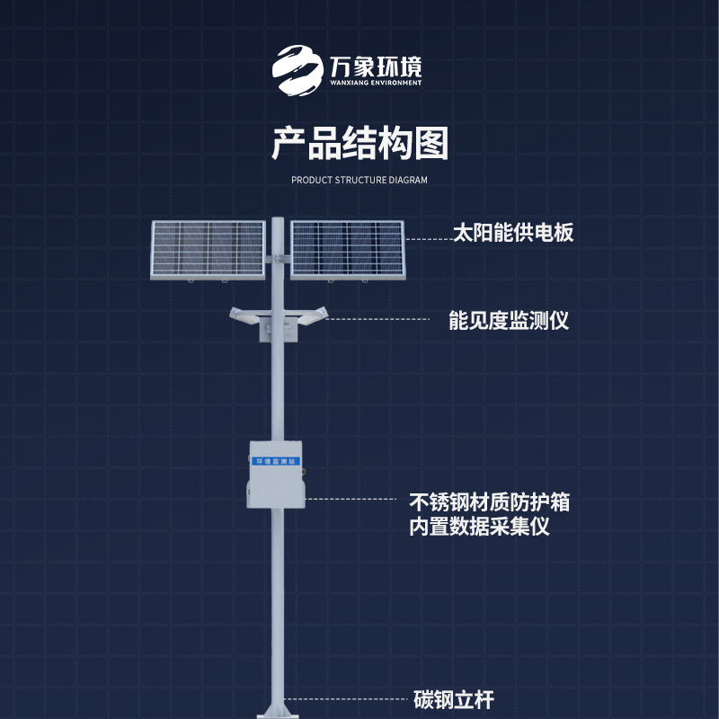 能見(jiàn)度監(jiān)測(cè)儀，高速公路天氣狀況全掌握嗎？