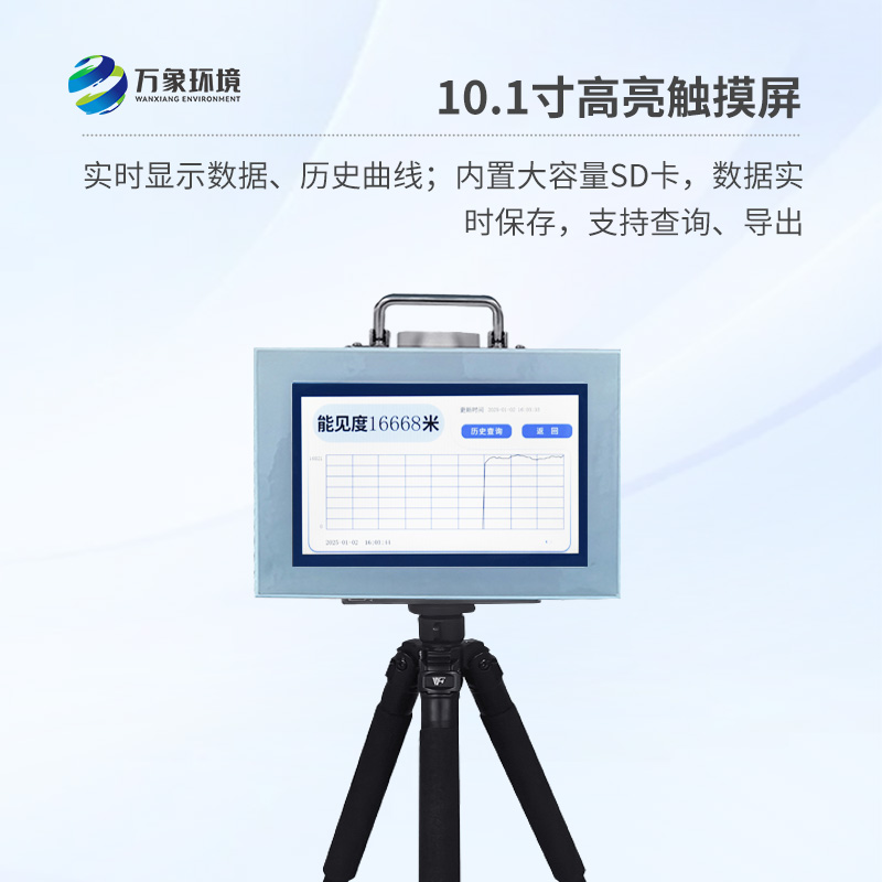 便攜式能見度檢測(cè)儀，有什么創(chuàng)新之處？