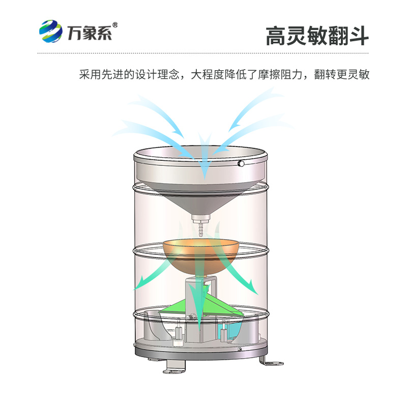 翻斗雨量計(jì)，既傳統(tǒng)，又精確的雨量監(jiān)測(cè)傳感器