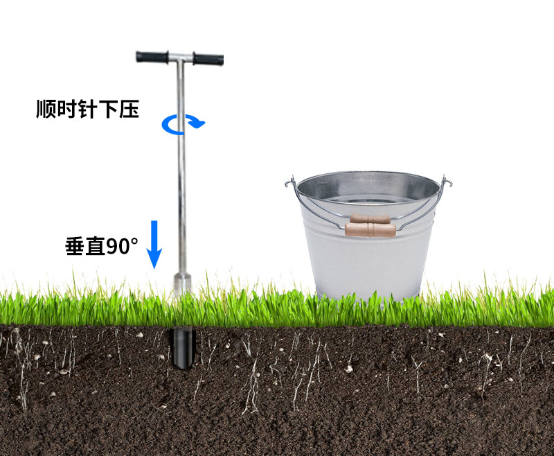 管式土壤溫度水分電導率傳感器